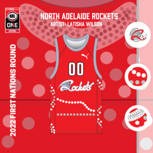 North Adelaide Rockets