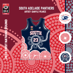 South Adelaide Basketball