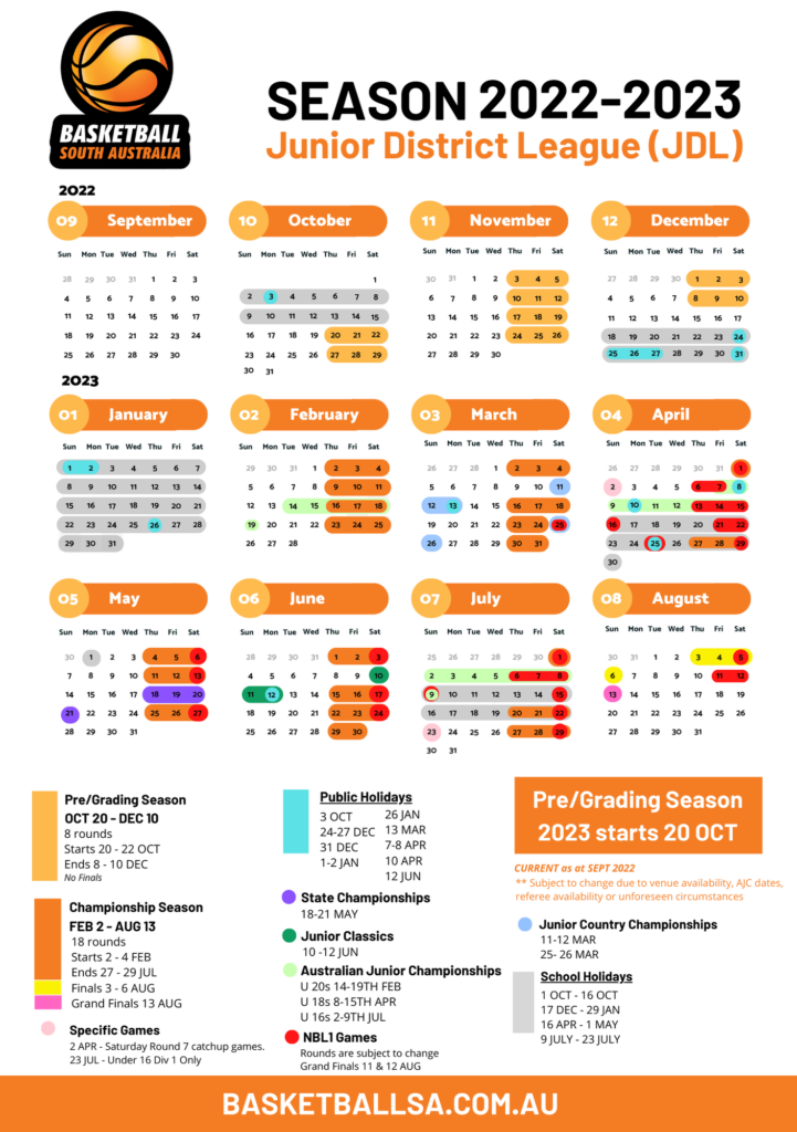 District Basketball – Basketball SA District Basketball – Basketball SA