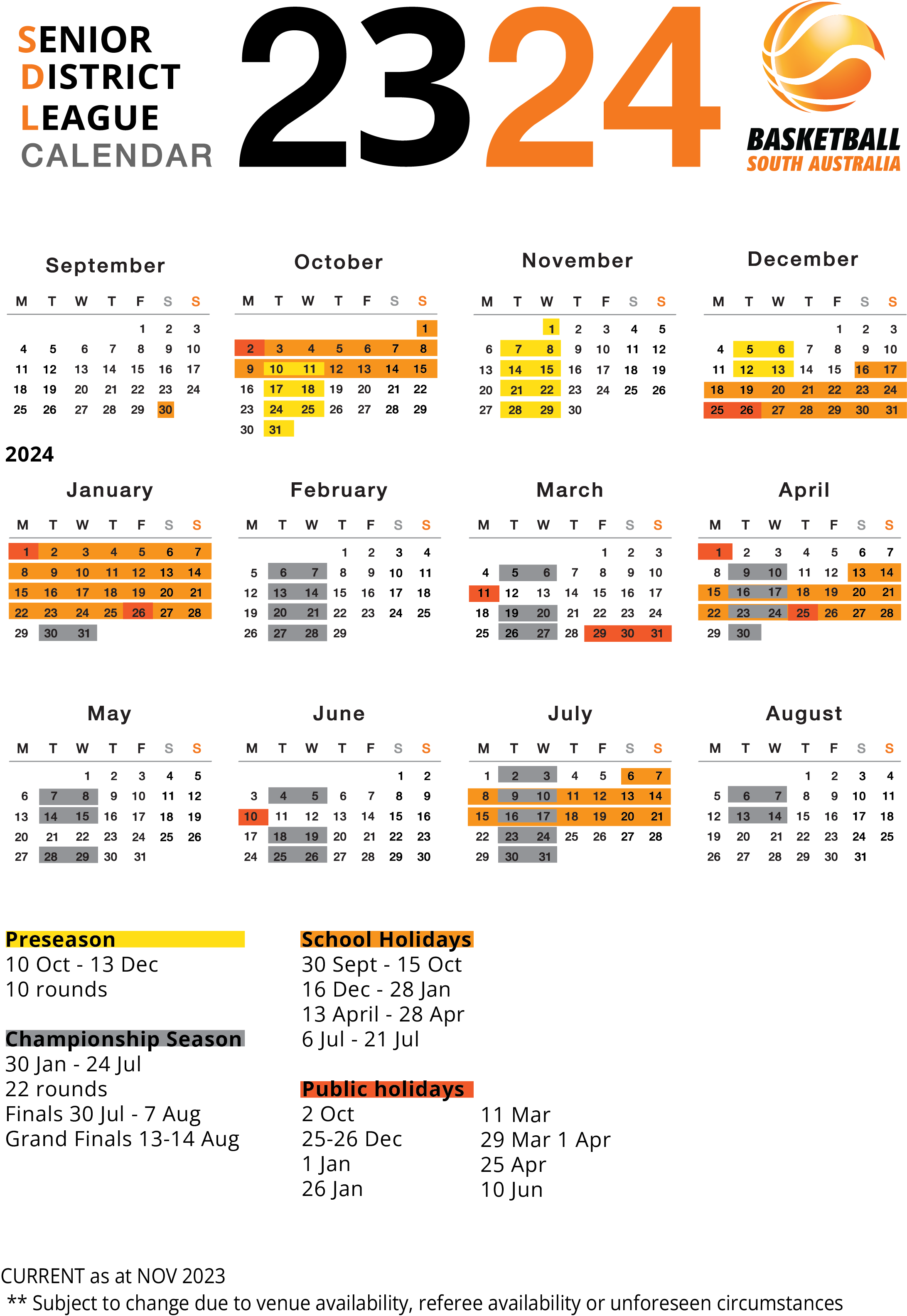 District Basketball – Basketball SA